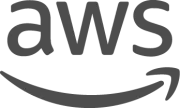 Shopify integration with AWS services